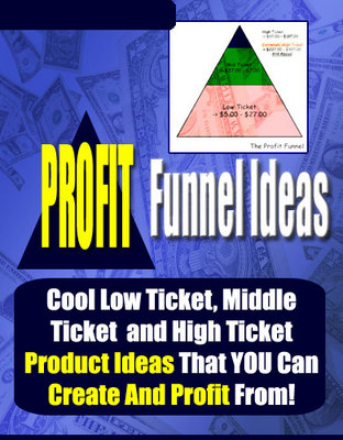Product picture Profit Funnel Ideas with Private Labels Rights (PLR)